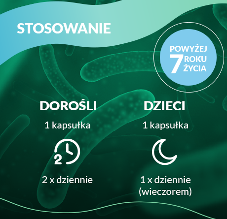 Grafika opisująca jak stosować Multilac IBS z maślanem sodu - dorośli 1 kapsułka postbiotyku 2x dziennie, dzieci powyżej 7. r.ż. 1 kapsułka 1 x dziennie.